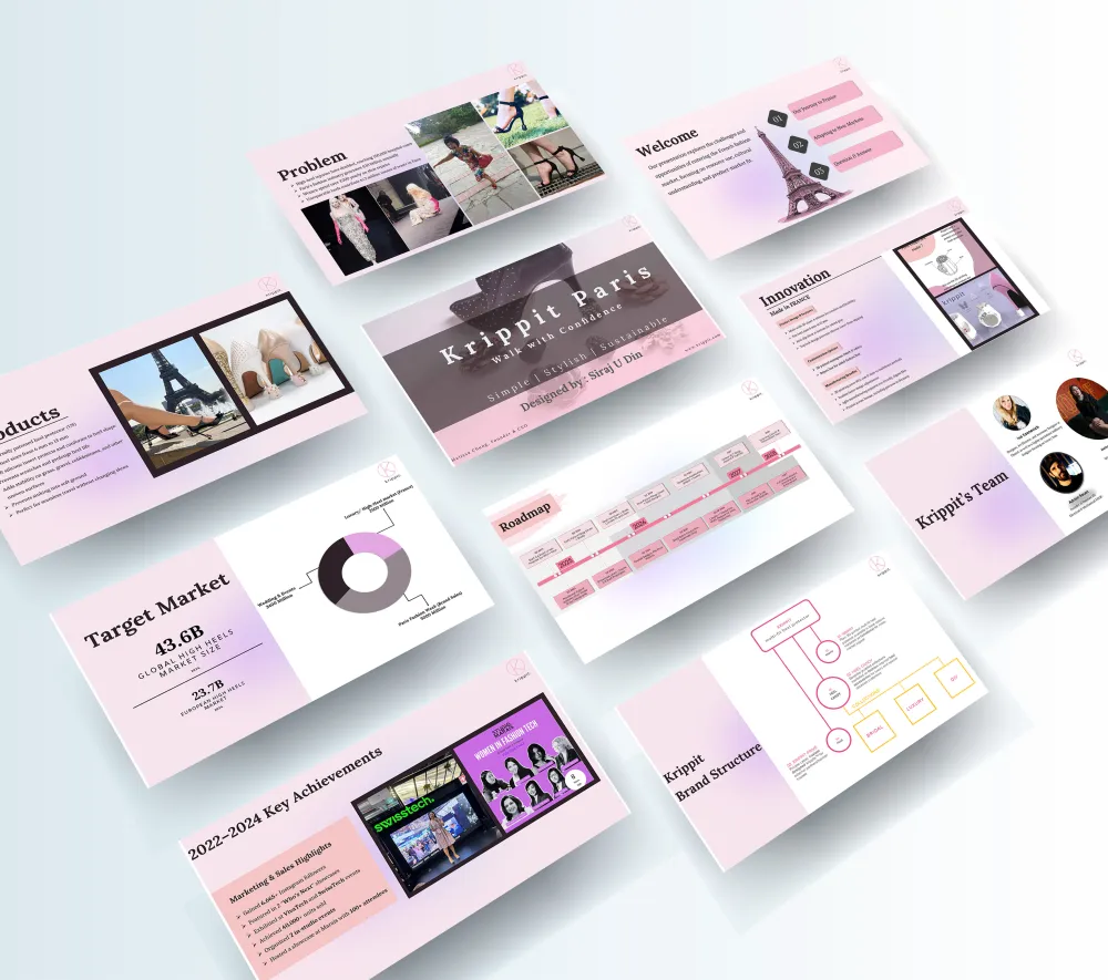 Elegant, investor-ready 𝒑𝒊𝒕𝒄𝒉 𝒅𝒆𝒄𝒌 for Krippit- Shoe Accessories Brand