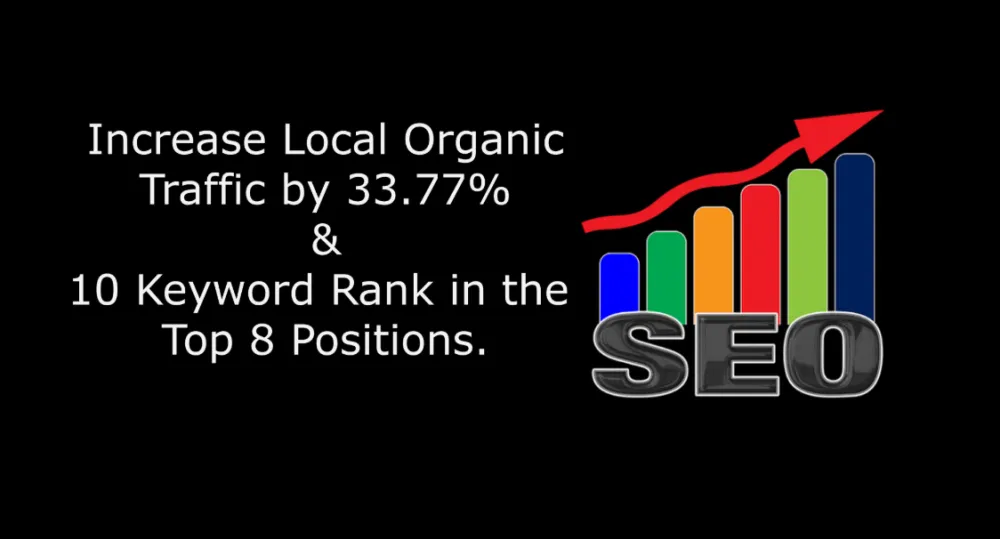 SEO: Rug Cleaners in NYC